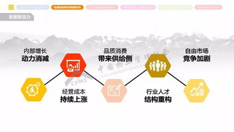 2018年全國物業(yè)管理行業(yè)發(fā)展報(bào)告正式發(fā)布 行業(yè)迎來高質(zhì)量發(fā)展新階段