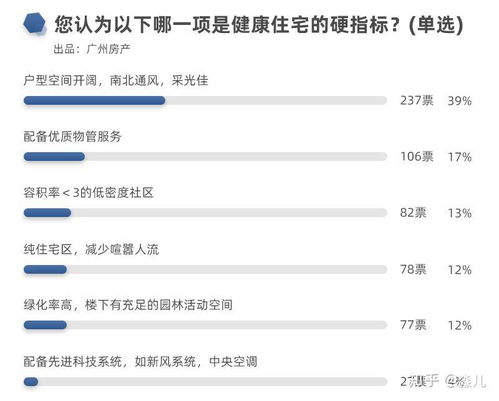 疫情啟示錄 好的物業(yè)管理，關(guān)鍵時(shí)刻能救命